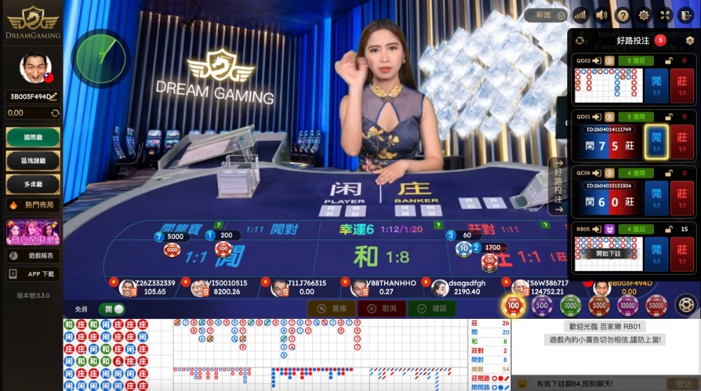 真人百家樂必勝公式真的存在？從機率論看倍壓法的長期勝率真相